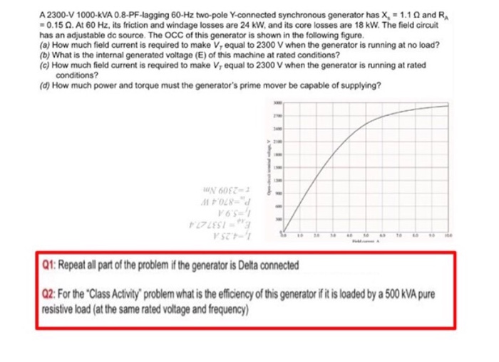 Solved A 2300 V 1000-kVA 0.8-PF-lagging 60-Hz two-pole | Chegg.com