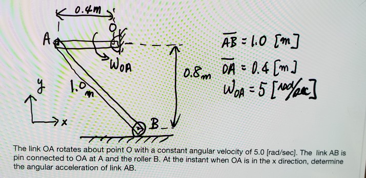 Solved The Link Oa Rotates About Point O With A Constant Chegg Com