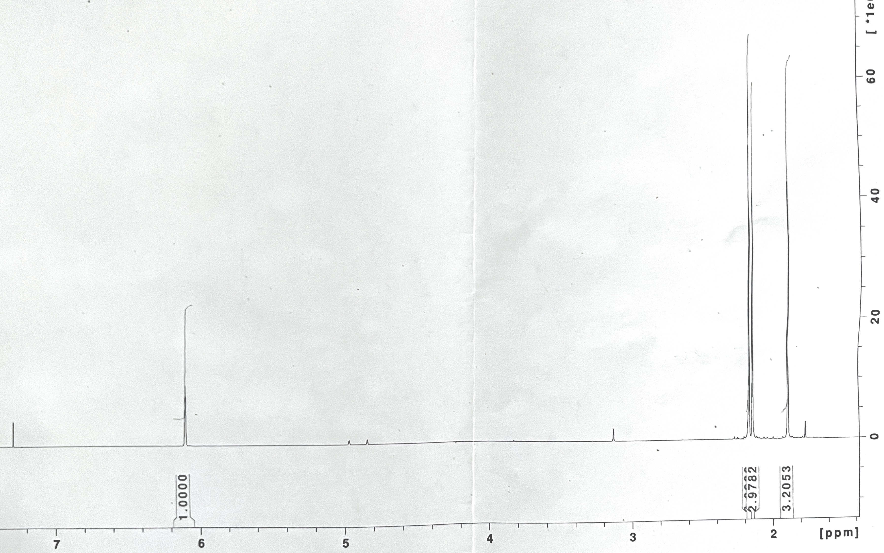 Solved Analyze the 1H NMR spectrums and IR spectrums. Draw | Chegg.com