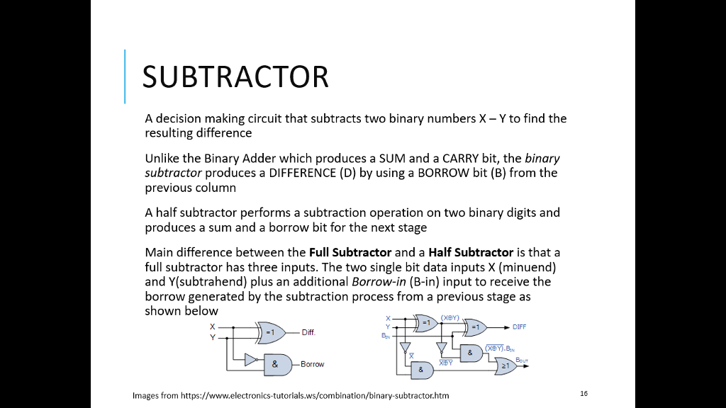 Logic Diagram Of Full Subtractor Using Half Subtractor