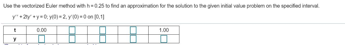Solved Use the vectorized Euler method with h = 0.25 to find | Chegg.com
