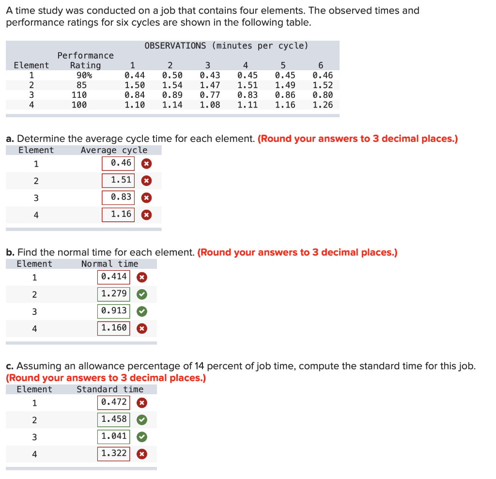 Solved A time study was conducted on a job that contains | Chegg.com