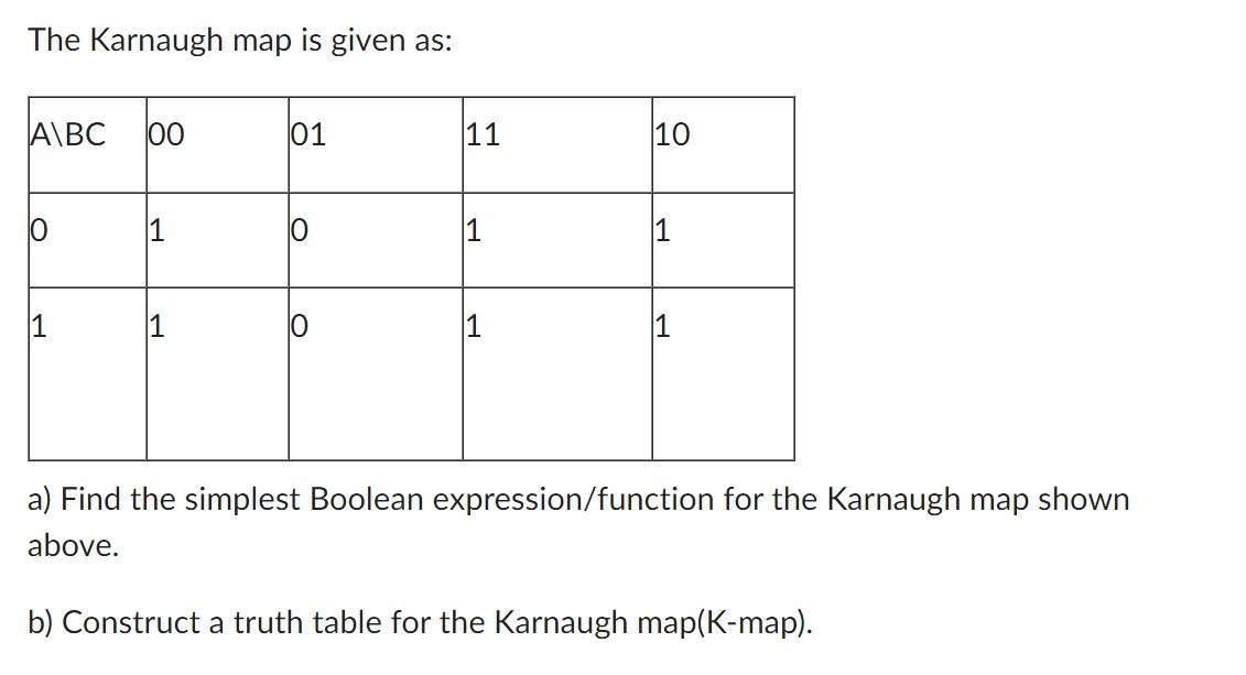 Solved The Karnaugh map is given as: a) Find the simplest | Chegg.com