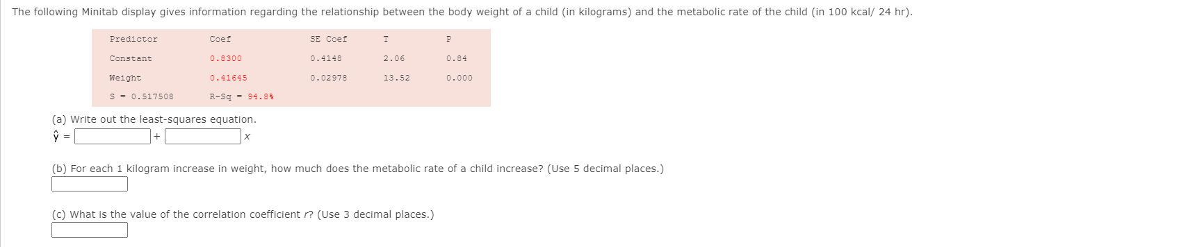 Solved The following Minitab display gives information | Chegg.com