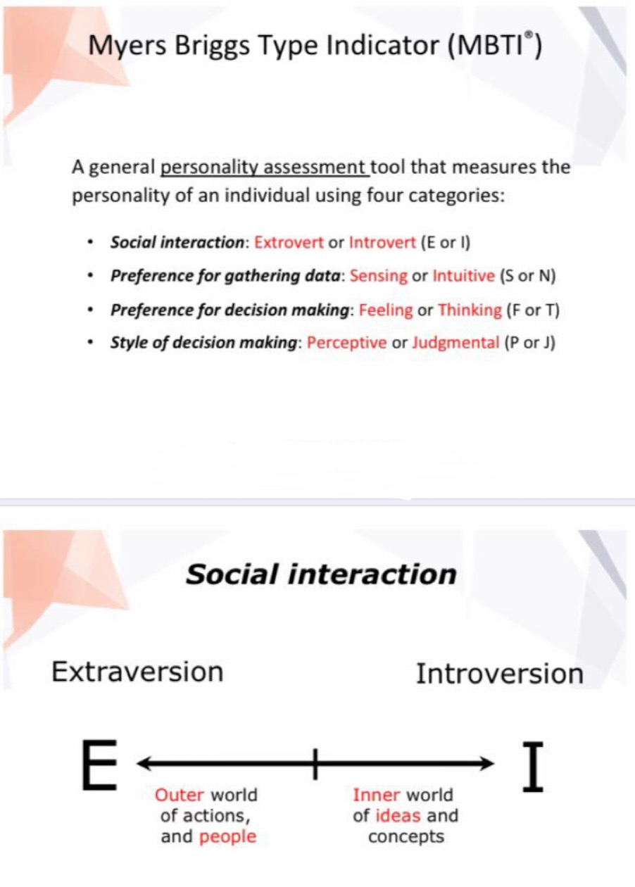 How do Myers-Briggs® (MBTI) personality types interact? 