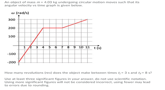 Solved An object of mass m - 4.03 kg undergoing circular | Chegg.com