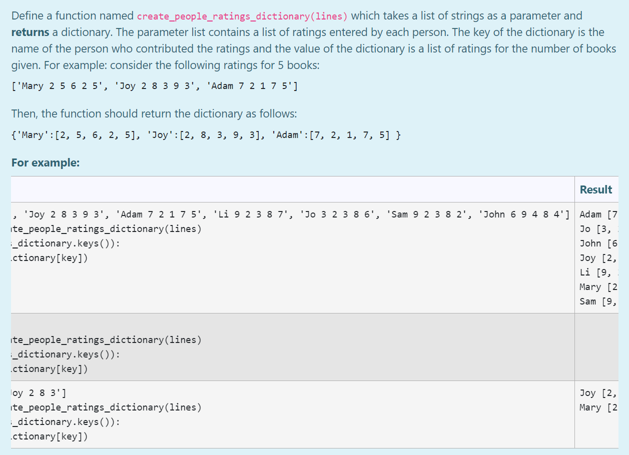 Solved Define a function named | Chegg.com