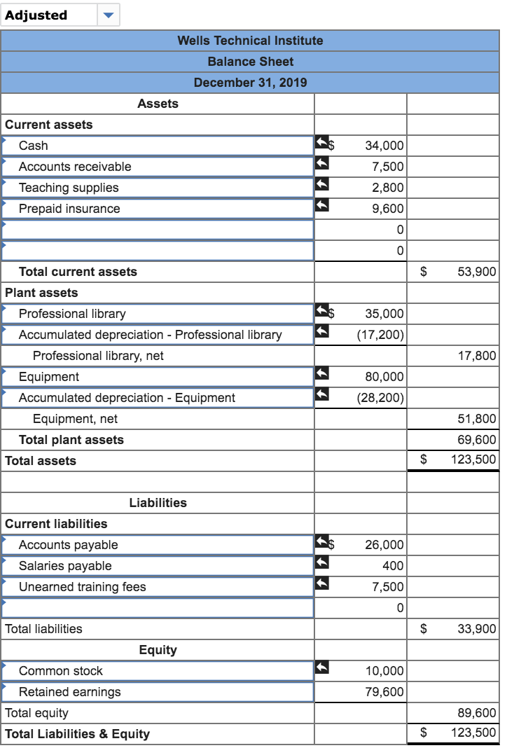 compare best payday loans