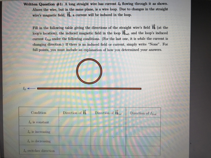Solved Written Question #1: A long straight wire has current | Chegg.com