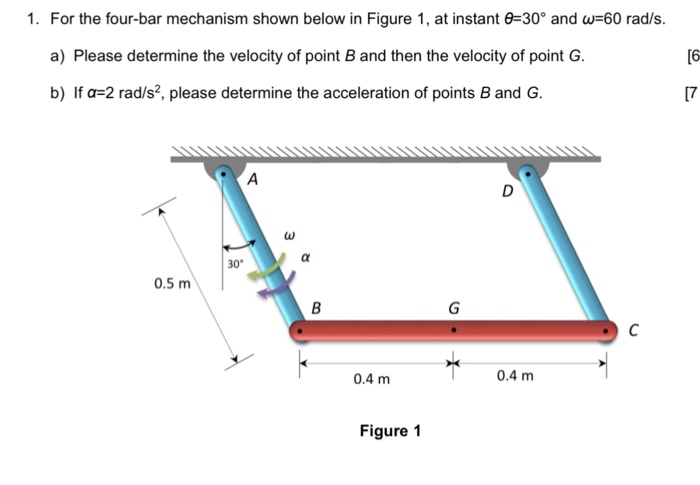 Solved For the four-bar mechanism shown below in Figure 1, | Chegg.com