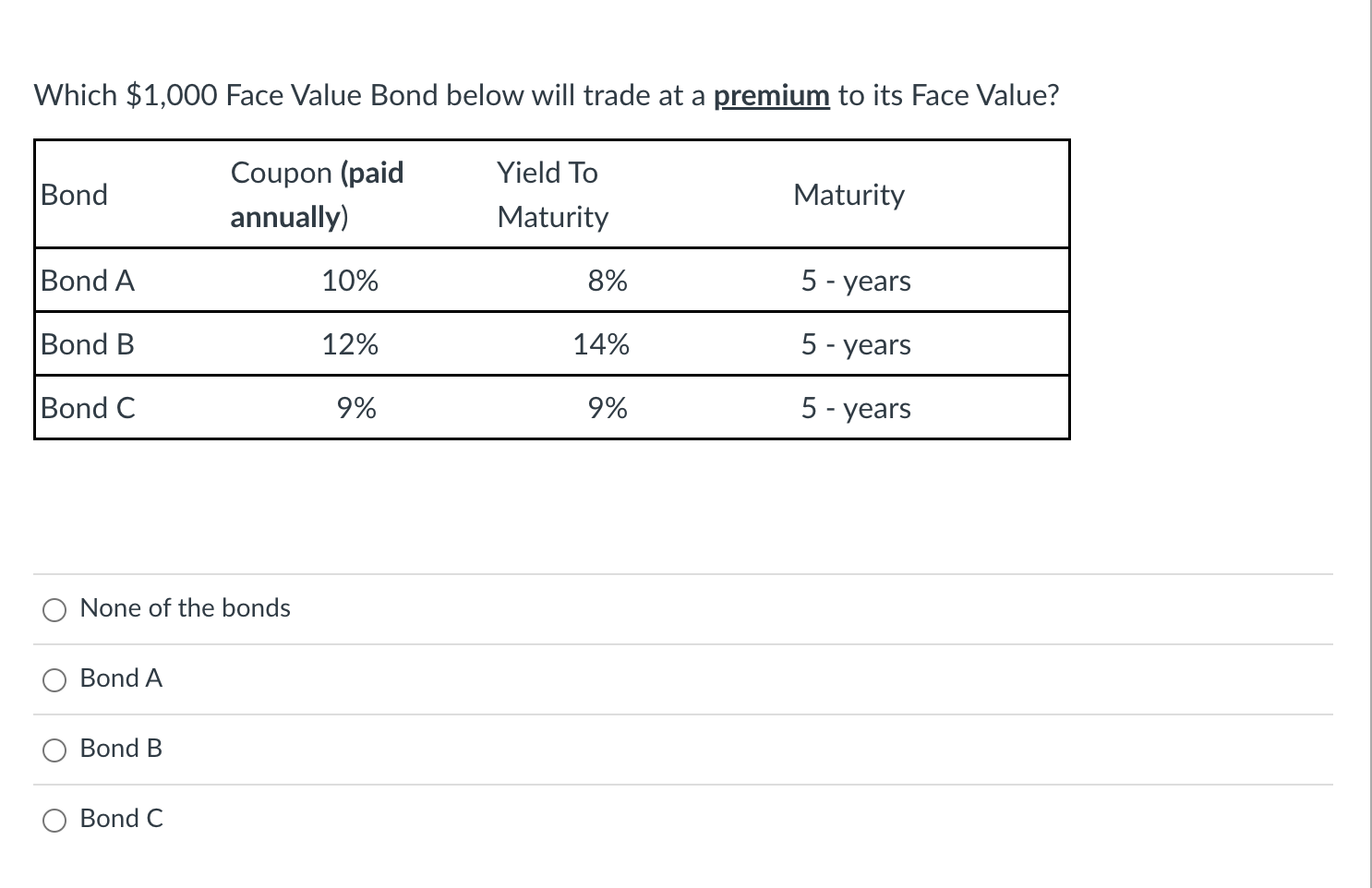 what is the face value of most bonds