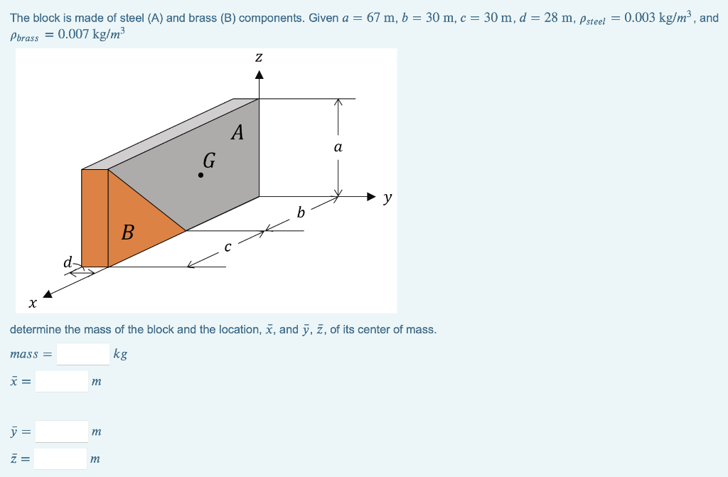 Solved The block is made of steel A and brass B Chegg