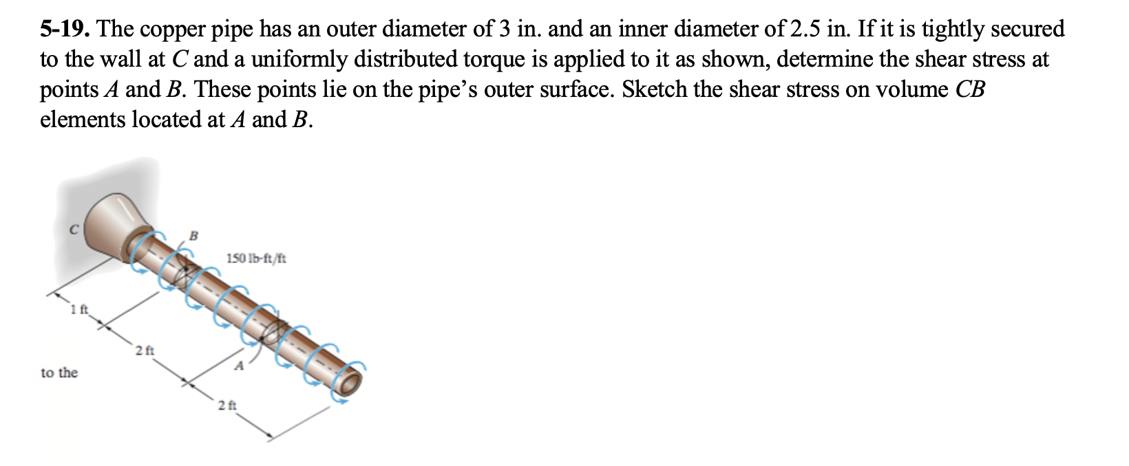 solved-5-19-the-copper-pipe-has-an-outer-diameter-of-3-in-chegg