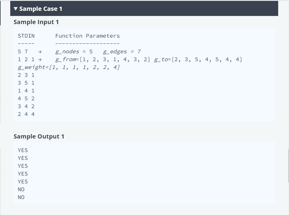 Solved Please give an optimized Java solution to the problem | Chegg.com