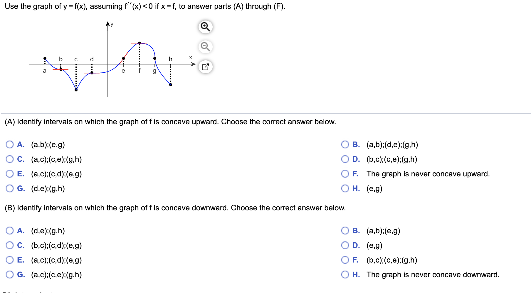 Solved Use The Graph Of Y F X Assuming F X Chegg Com