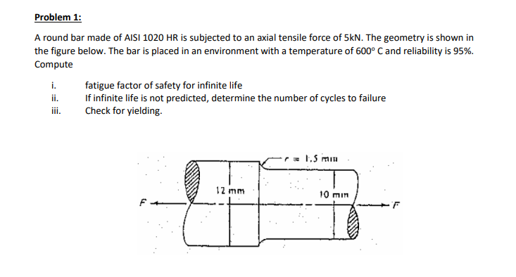 Solved Problem 1: A round bar made of AISI 1020 HR is | Chegg.com