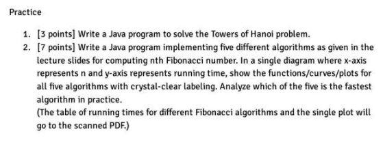 Solved Practice 1. [3 points] Write a Java program to solve | Chegg.com