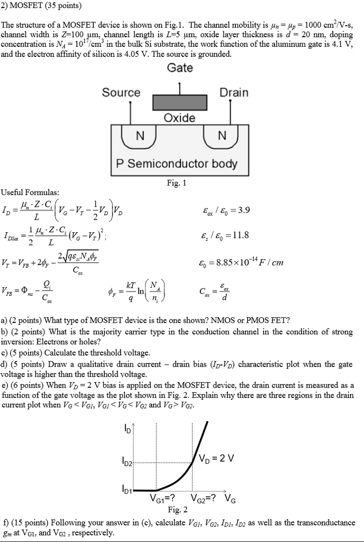 Solved 2) MOSFET (35 points) The structure of a MOSFET | Chegg.com