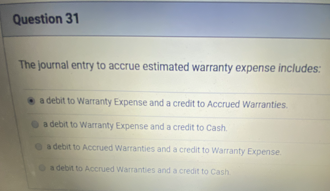 Solved Question 31 The journal entry to accrue estimated