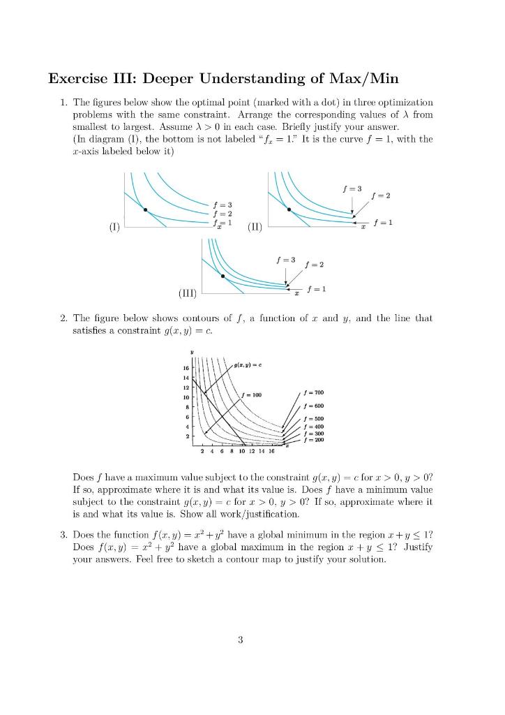 Solved Exercise III: Deeper Understanding of Max/Min 1. The | Chegg.com