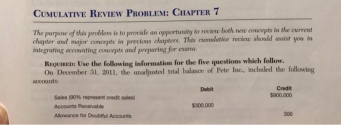 Solved CUMULATIVE REVIEW PROBLEM: CHAPTER 7 The purpose of | Chegg.com