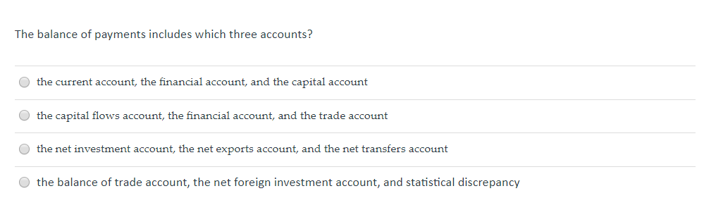 Solved The Balance Of Payments Includes Which Three Chegg