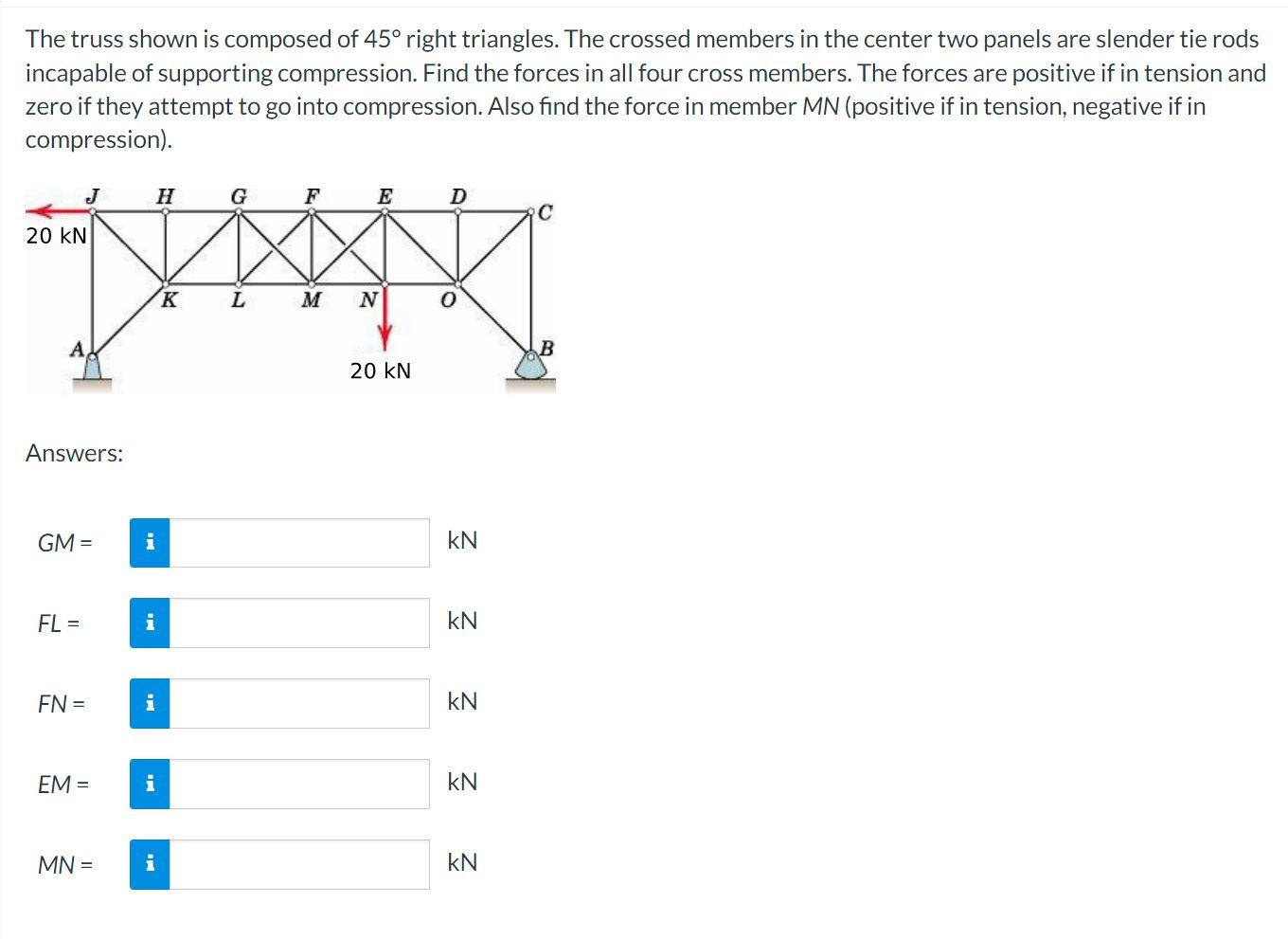 Solved The truss shown is composed of 45∘ right triangles. | Chegg.com