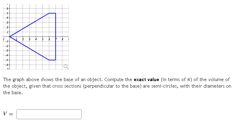 Solved The graph above shows the base of an object. Compute | Chegg.com
