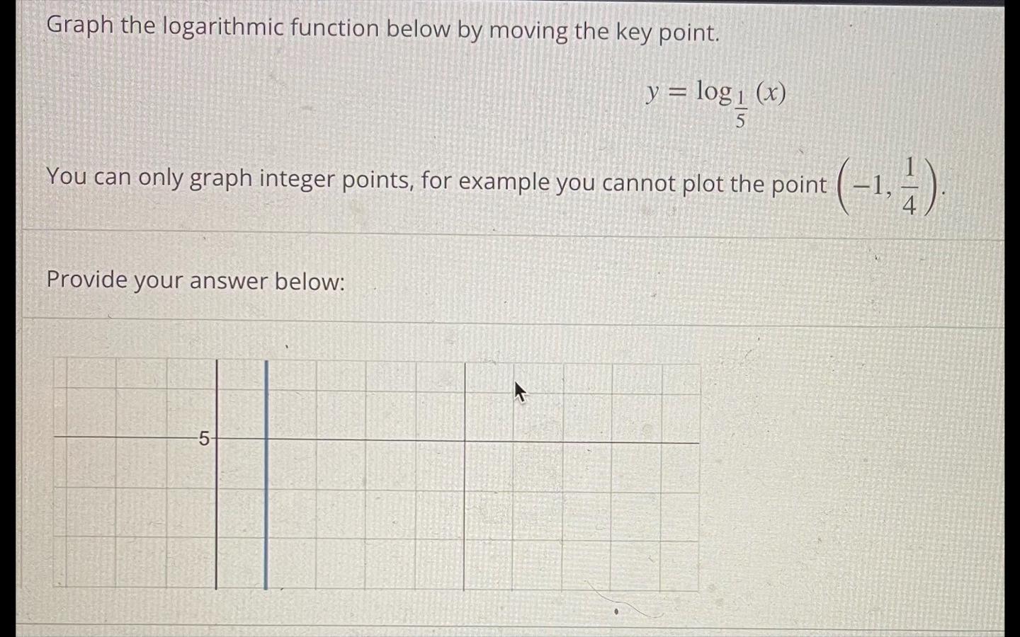 Solved Graph the logarithmic function below by moving the | Chegg.com