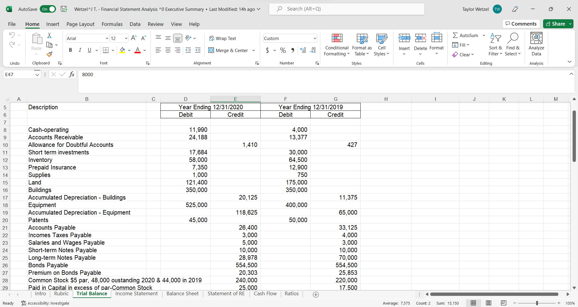 Prepare a Cash Flow Statement (Statement of Cash | Chegg.com