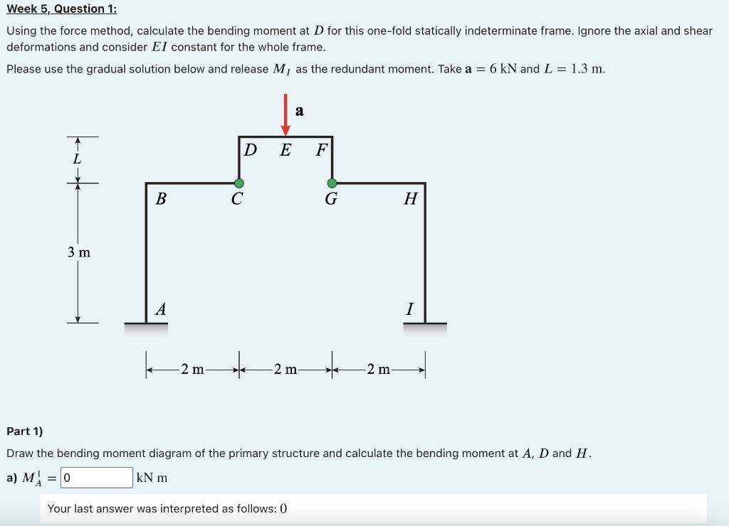 Solved Week 5, Question 1: Using The Force Method, Calculate | Chegg.com