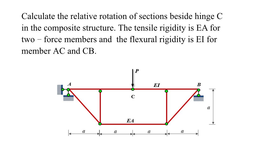 Calculate the relative rotation of sections beside | Chegg.com