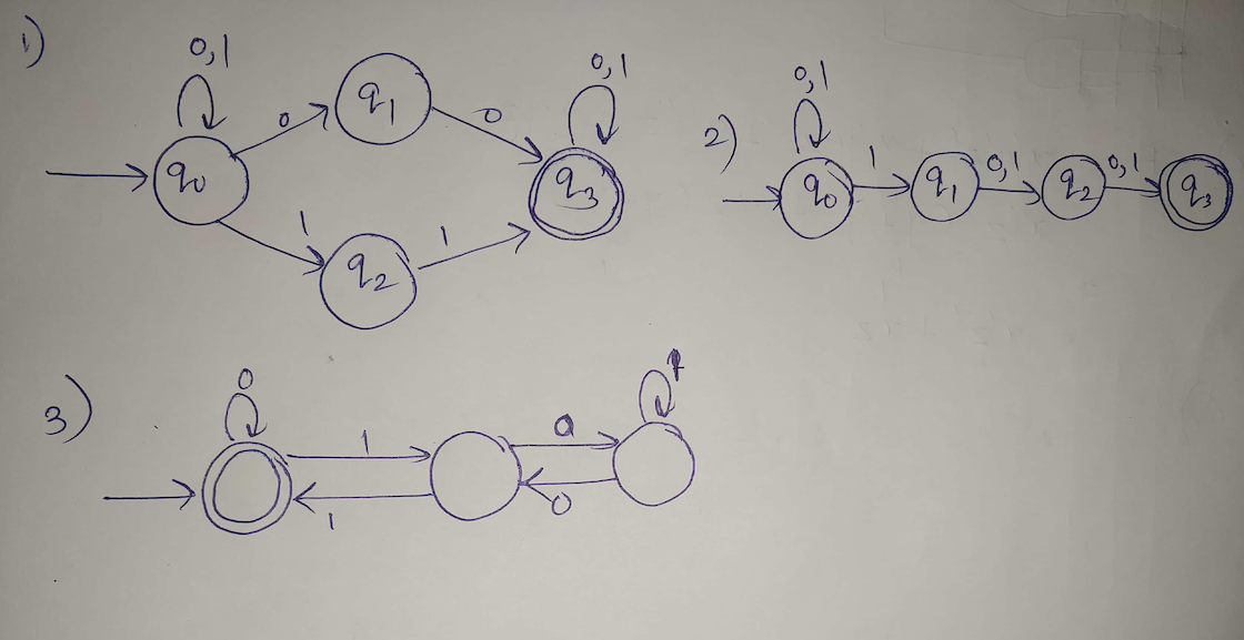 Constructing Subset Solved Problem 2 15 points Via subset construction, | Chegg.com