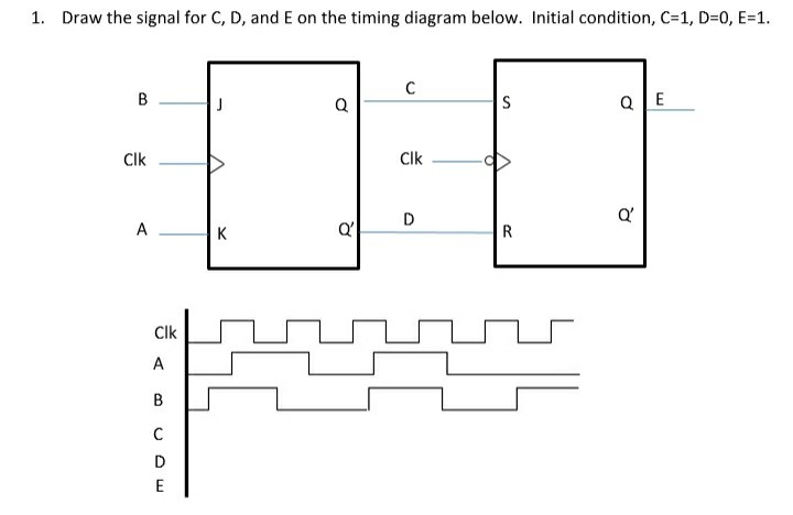 Solved 1. Draw the signal for C, D, and E on the timing | Chegg.com