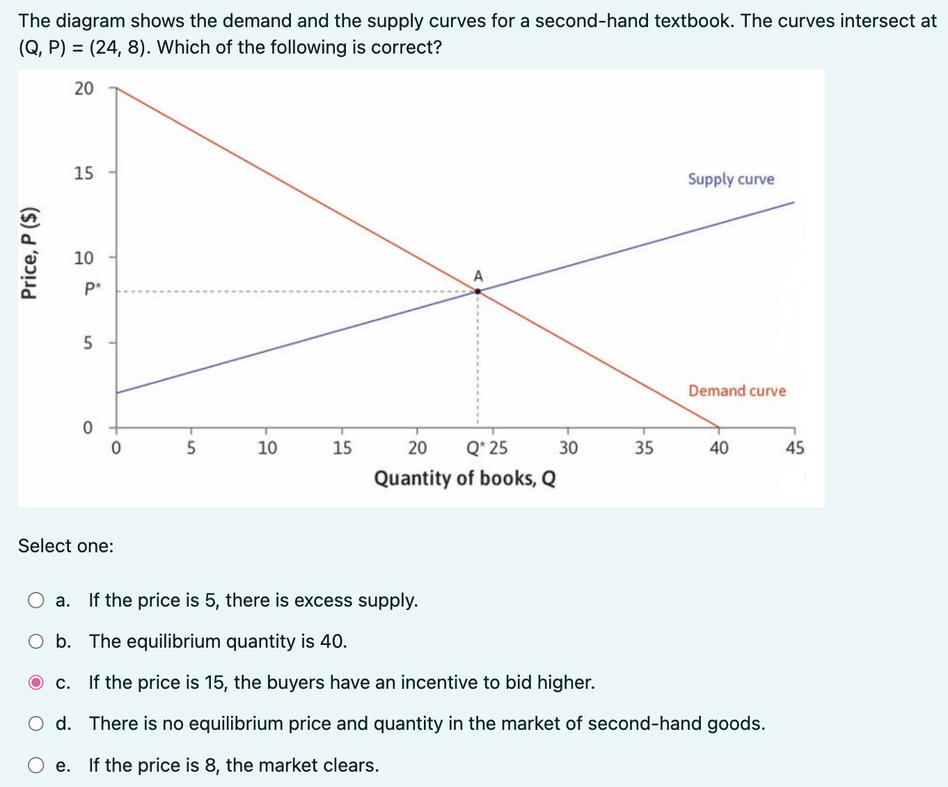 solved-two-large-parallel-conducting-plates-carrying-chegg