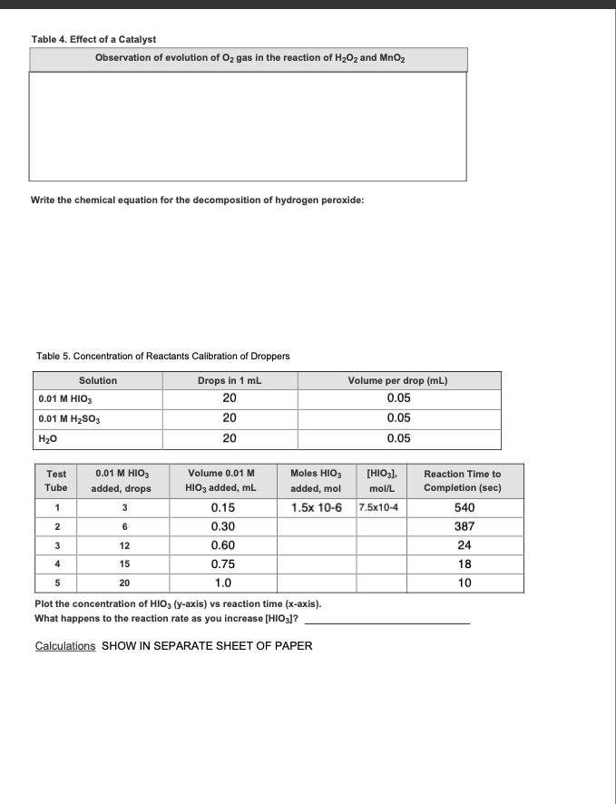 Solved Lab 3: Reaction Rates Data Table 1. Nature of the | Chegg.com