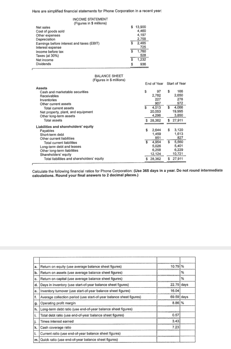 solved-here-are-simplified-financial-statements-for-phone-chegg