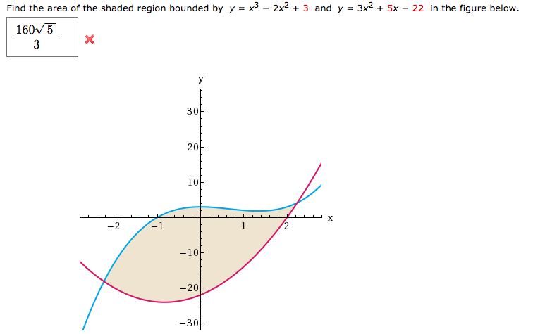Solved Find the area of the shaded region bounded by and | Chegg.com