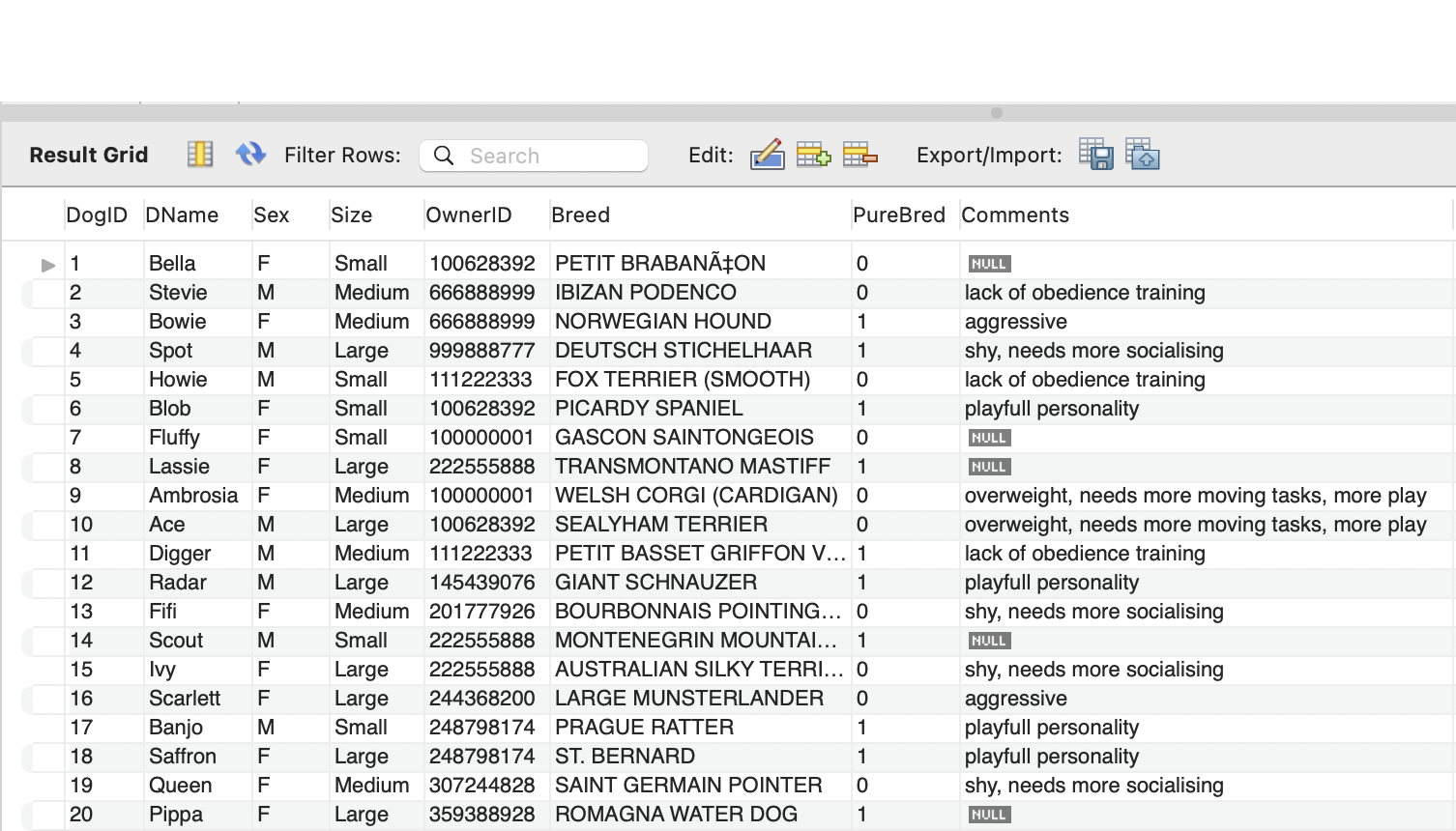 Solved Write a single SQL statement to answer the following | Chegg.com