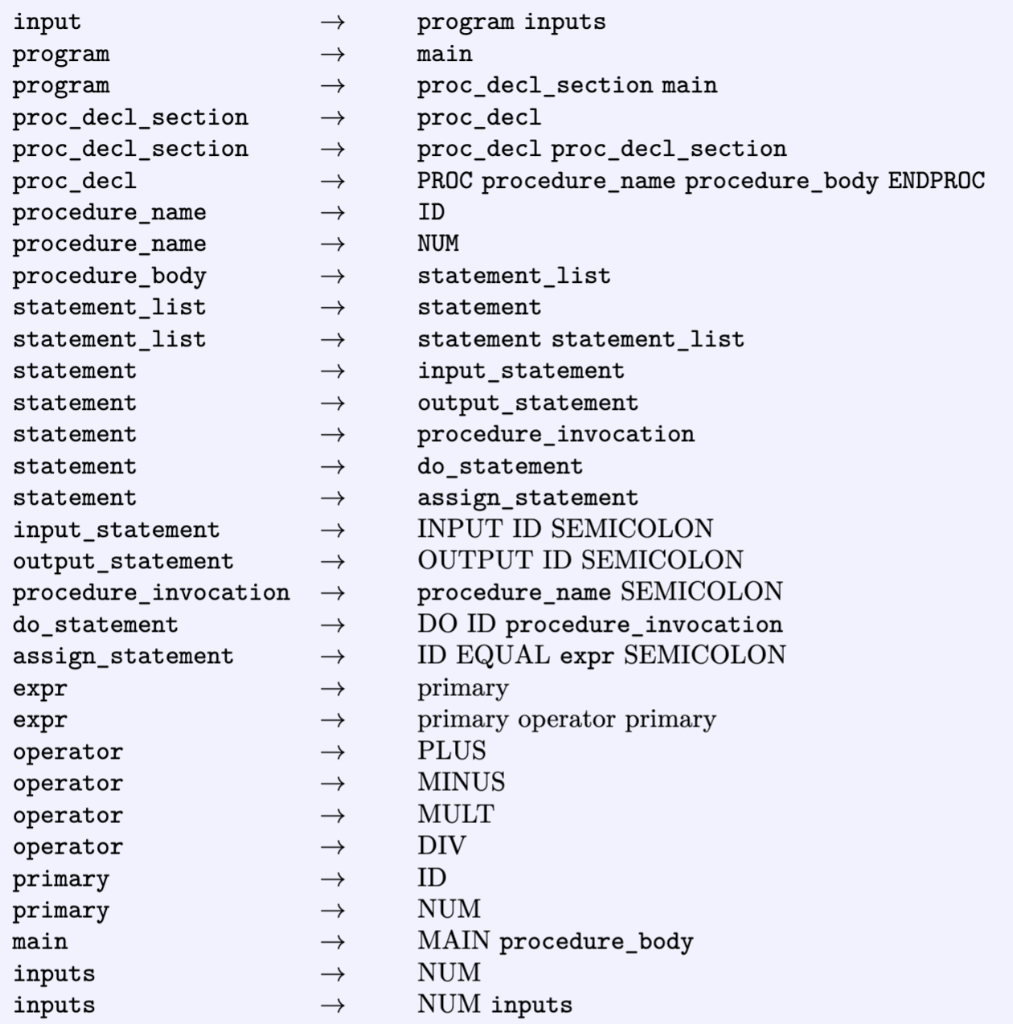 Parsing Write A Parser In C++ Based On Given Grammar | Chegg.com