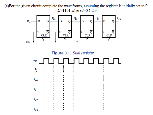 Solved (a)For the given circuit complete the waveforms, | Chegg.com