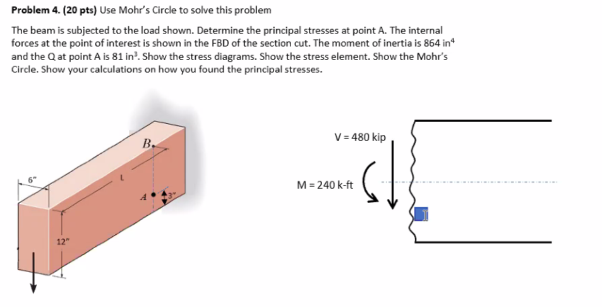 Solved Problem 4. (20 pts) Use Mohr's Circle to solve this | Chegg.com