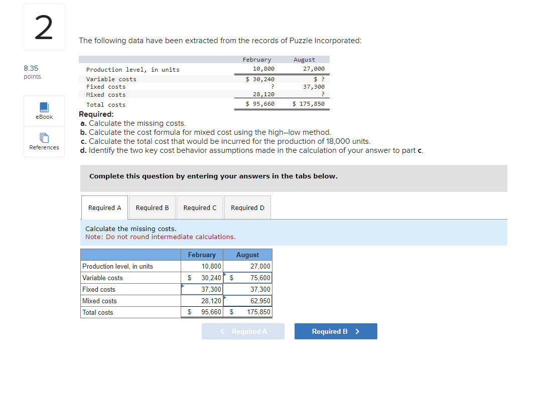 Solved The Following Data Have Been Extracted From The | Chegg.com