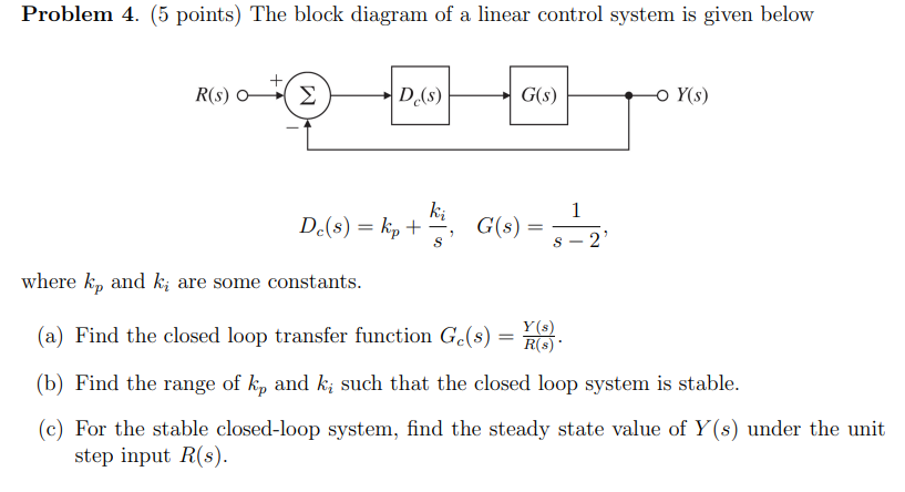 Solved Problem 4. (5 points) The block diagram of a linear | Chegg.com