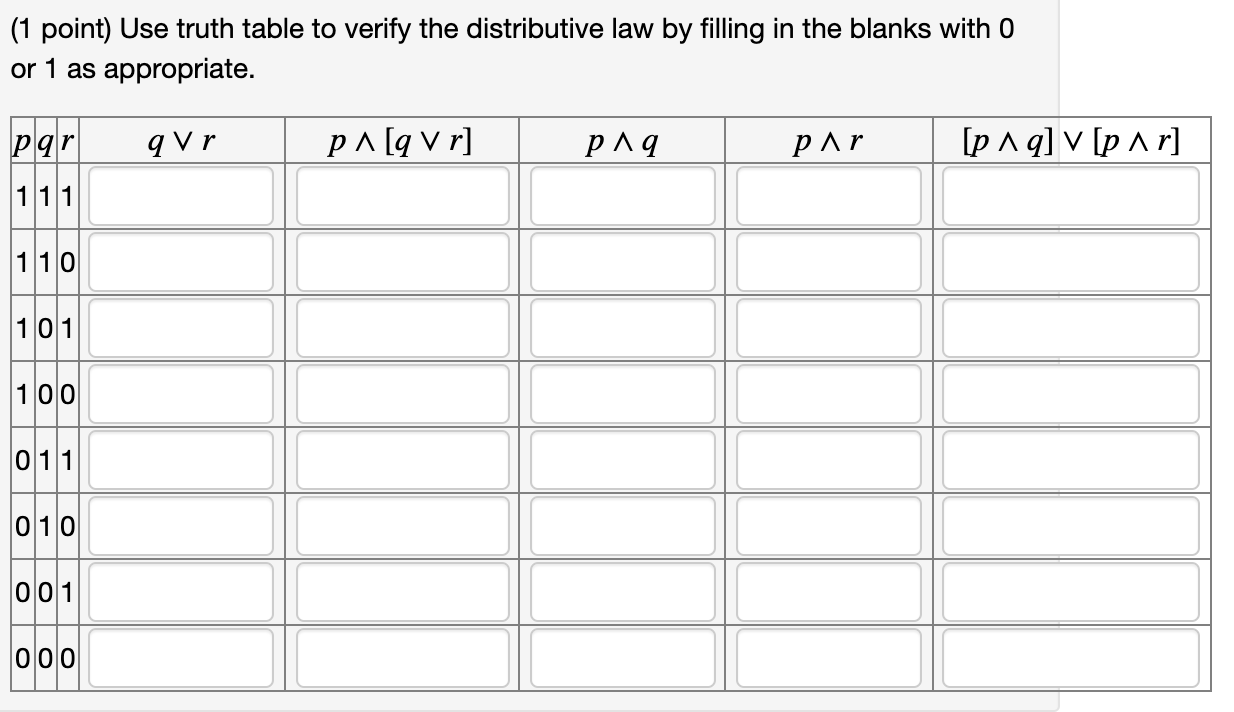 Solved (1 point) Use truth table to verify the distributive | Chegg.com