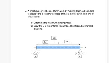 Solved 7. A simply supported beam, 300 mm wide by 400 mm | Chegg.com