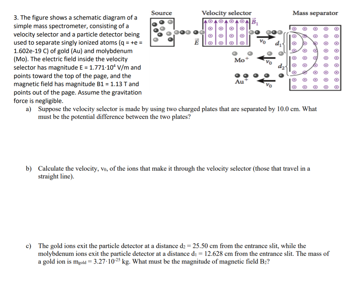 Solved vo Source Velocity selector Mass separator 3. The