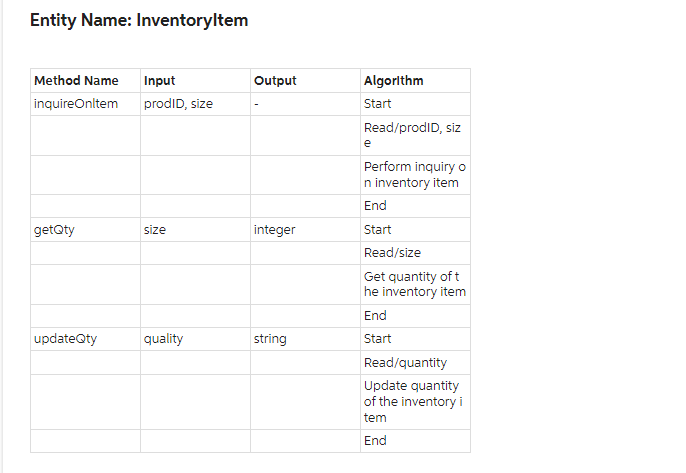 Solved Hi Chegg, I need yours for this part of my project in | Chegg.com