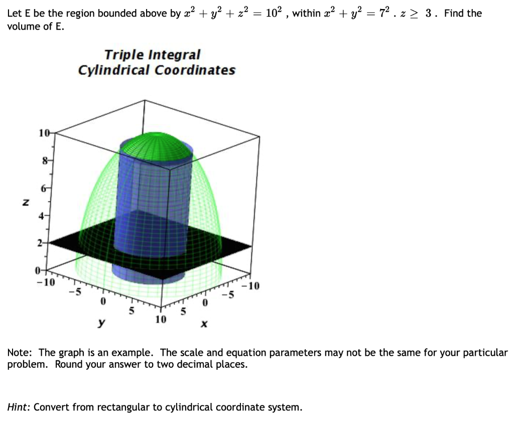 Solved Let Mathrm E Be The Region Bounded Above By Chegg Com