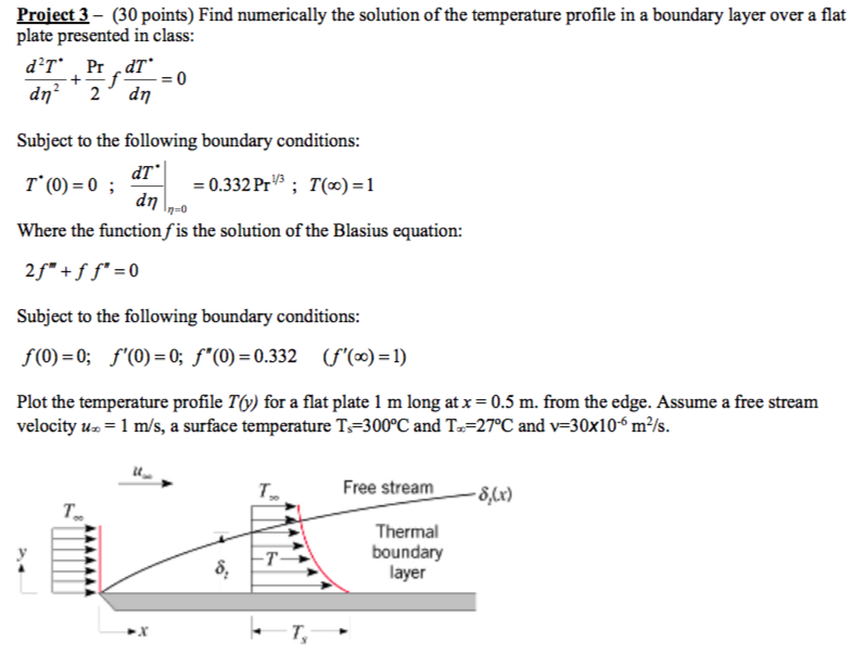 Project 3 - (30 points) Find numerically the solution | Chegg.com